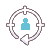 retargeting retargeting